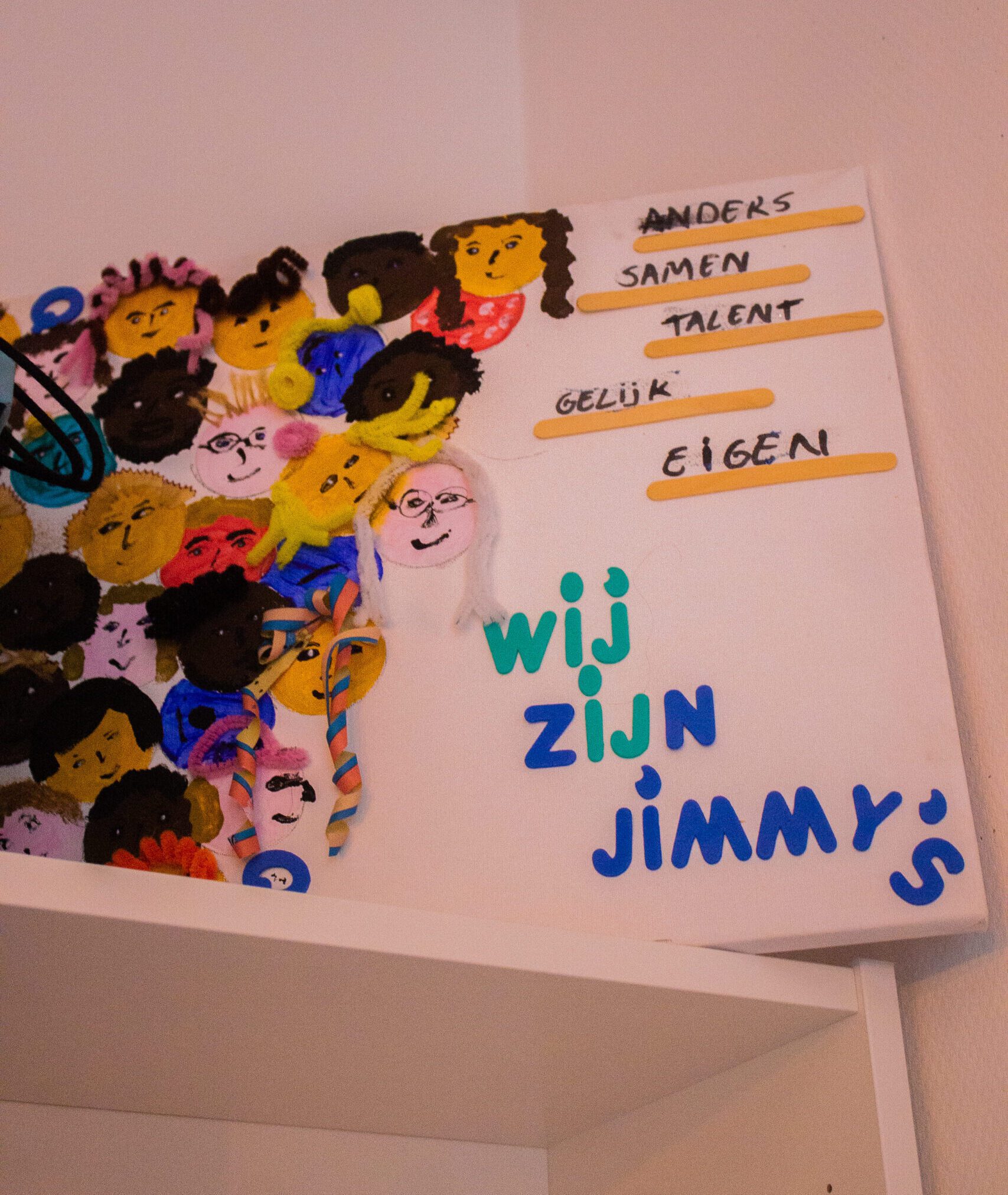 jongerenparticipatie scan